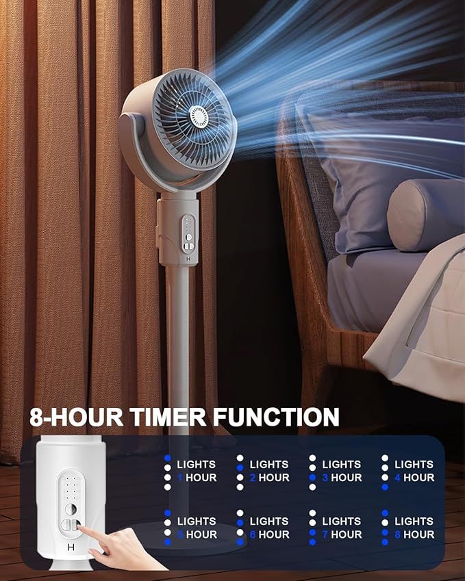 Oscillating fan for home comfort
مروحة اهتزازية للمنزل