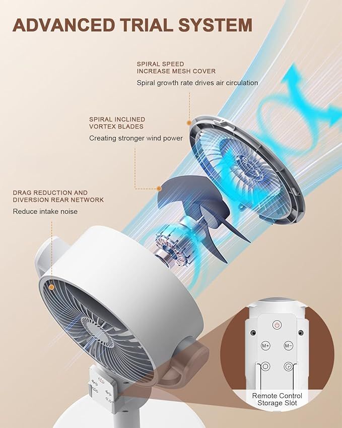 Quiet standing fan for bedroom use
مروحة أرضية هادئة لغرفة النوم